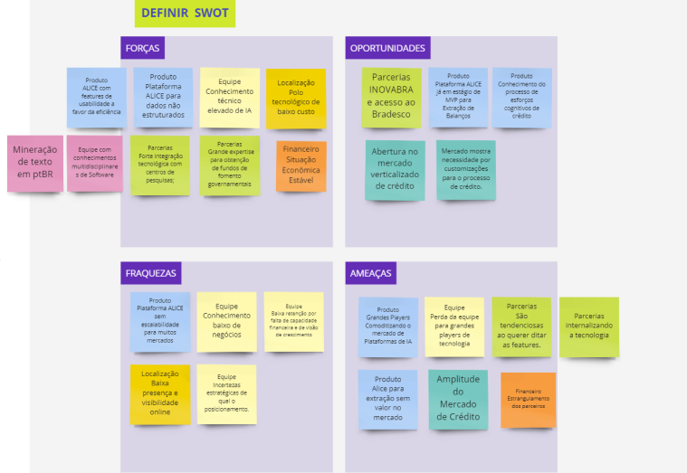 Value Proposition Design